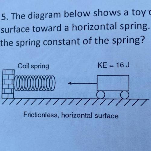 5. The diagram below shows a toy cart possessing 16 joules of kinetic energy traveling on a frictio