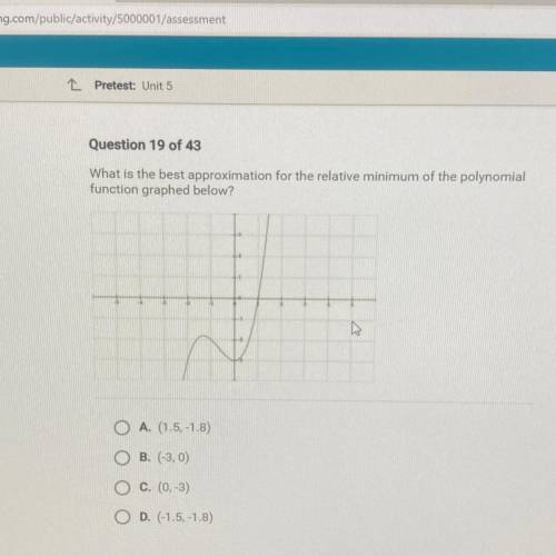 What is the best approximation for the relative minimum of the polynomial

function graphed below?