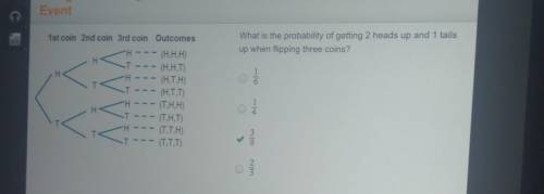 1st coin 2nd coin 3rd coin Outcomes What is the probability of getting 2 heads up and 1 tails up wh