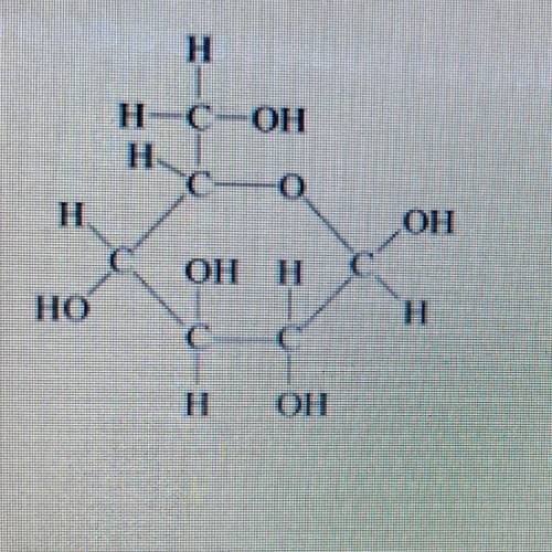 What are the molecular abs empirical formulas for the following molecule