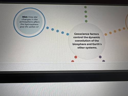 How did changes in the atmosphere effect the hydrosphere and life within it?