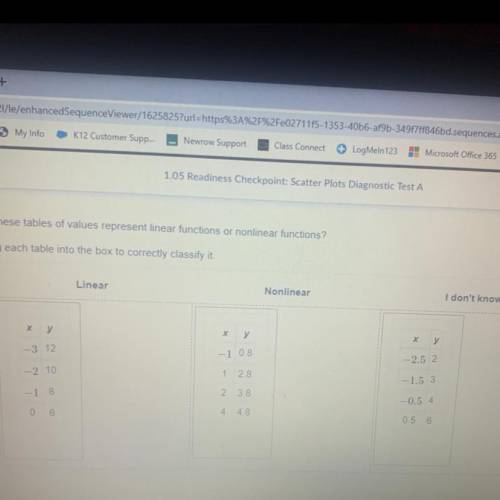 Which boxes for each answer