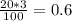 \frac{20*3}{100}=0.6