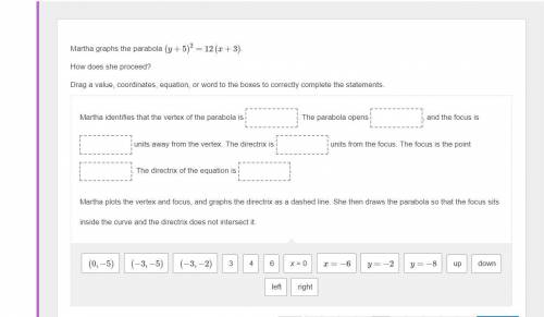 Martha graphs the parabola (y+5)2=12(x+3).
How does she proceed?