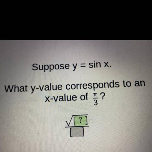 Suppose y = sin x.
What y-value corresponds to an
x-value of 3?