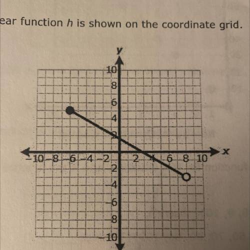 Which inequality best represents the domain of the part shown?

F. All real numbers
G. All real nu