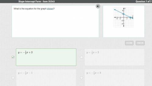 What is the equation for the graph shown?