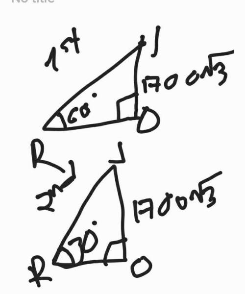 1.The angle of elevation of a jet plane from a point R on the ground is 60°. After a flight of

17