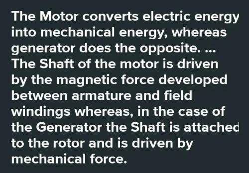 Write a poem that explains the operation of simple motor and electric generator.