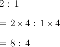 \large\text{2 : 1}\\\\\large\text{= 2}\times\large\text{4 : }\large\text{1}\times\large\text{4}\\\\\large\text{= 8 : 4}