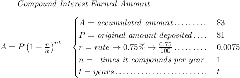 ~~~~~~ \textit{Compound Interest Earned Amount} \\\\ A=P\left(1+\frac{r}{n}\right)^{nt} \quad \begin{cases} A=\textit{accumulated amount}\dotfill &\$3\\ P=\textit{original amount deposited}\dotfill &\$1\\ r=rate\to 0.75\%\to \frac{0.75}{100}\dotfill &0.0075\\ n= \begin{array}{llll} \textit{times it compounds per year} \end{array}\dotfill &1\\ t=years\dotfill &t \end{cases}