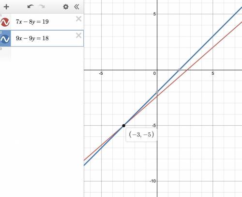 7x − 8y = 19 and 9x − 9y = 18 solve using substitution please help asap im stumped and have no idea