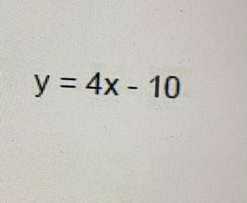 What’s the slope and y - intercept of this equation ?