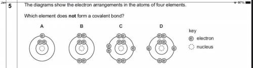 The diagram shows the electron arrangement in 4 elements,

Pls select one
Here there is an attachm