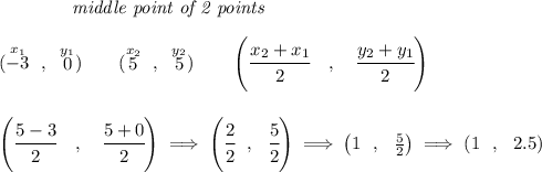 ~~~~~~~~~~~~\textit{middle point of 2 points } \\\\ (\stackrel{x_1}{-3}~,~\stackrel{y_1}{0})\qquad (\stackrel{x_2}{5}~,~\stackrel{y_2}{5}) \qquad \left(\cfrac{ x_2 + x_1}{2}~~~ ,~~~ \cfrac{ y_2 + y_1}{2} \right) \\\\\\ \left(\cfrac{ 5 -3}{2}~~~ ,~~~ \cfrac{ 5 + 0}{2} \right)\implies \left(\cfrac{2}{2}~~,~~\cfrac{5}{2} \right)\implies \left(1~~,~~\frac{5}{2} \right)\implies (1~~,~~2.5)