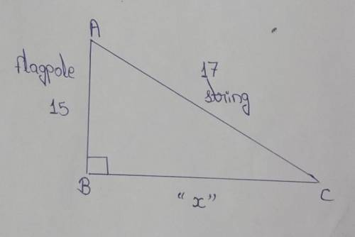 A 17-meter piece of string is stretched from the top of a 15-meter flagpole to the ground. How far i