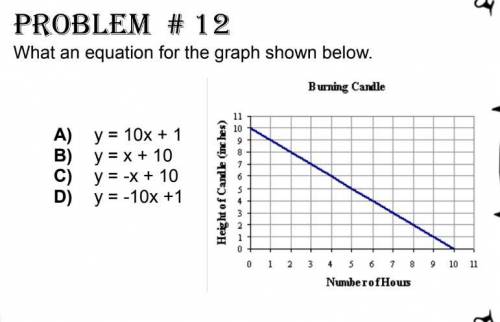 Can somebody please help me with this?