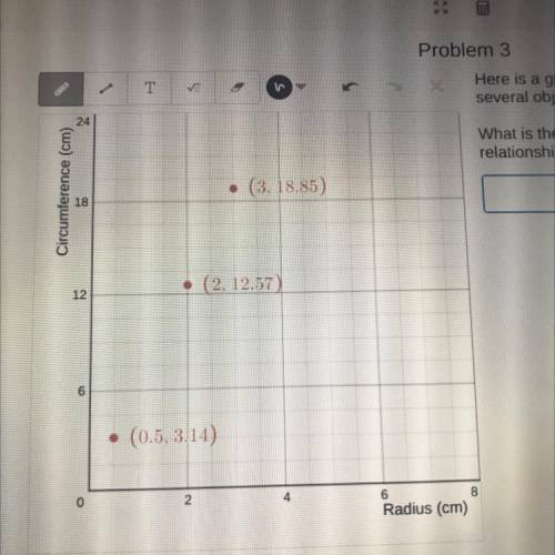 Here is a graph of the radius and circumference of

several objects.
What is the constant of propo