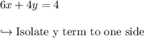 6x + 4y = 4    \\\\\hookrightarrow \text{Isolate y term to one side}