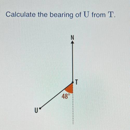 Calculate the bearing of U from T.

HELP ME PLEASE I KNOW I CANT TAKE THE ANGLE AWAY FROM 360 OR 1