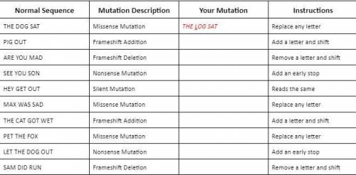 PLEASE HELP ILL MARK BRAINIEST. Mutations Scrabble Challenge.