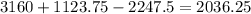 3160 + 1123.75 - 2247.5 = 2036.25