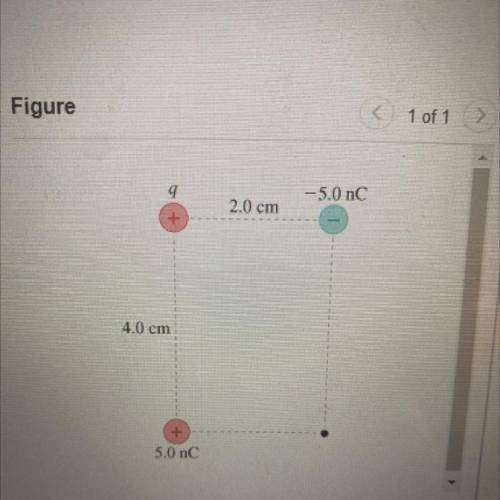 The electric potential at the dot in the figure is 3160 V. What is charge q?