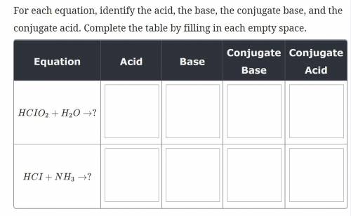 For each equation, identify the acid, the base, the conjugate base, and the conjugate acid. Complet