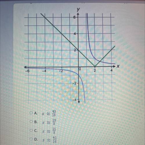 Using three iterations of successive approximation, what is the approximate solution to the equatio