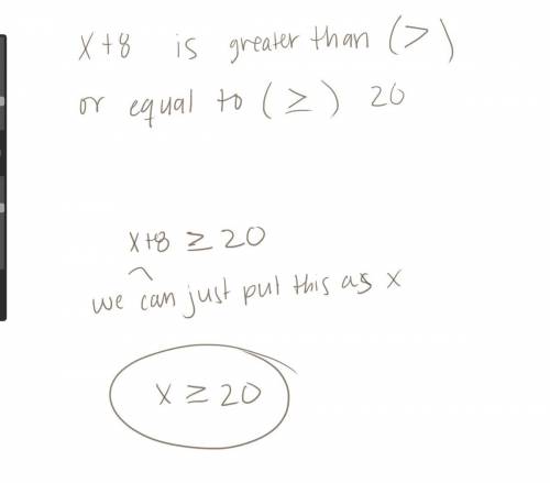The solution to the inequality that represents the problem Half a number plus 8 is greater than or