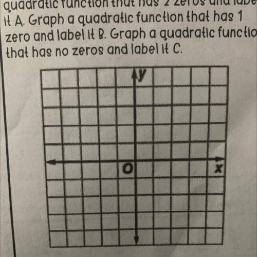 13. On the coordinate grid below, graph a

quadratic function that has 2 zeros and label
It A. Gra