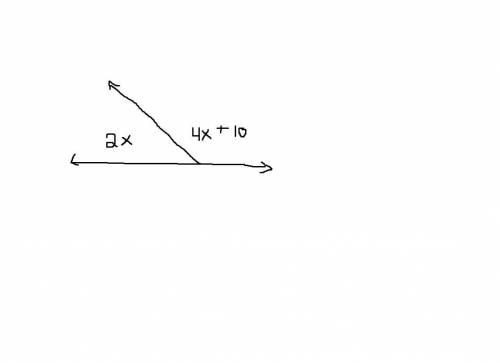 Find the angle of each side, and solve for x.