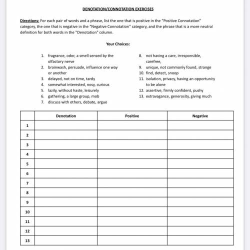 Connotation mini lesson