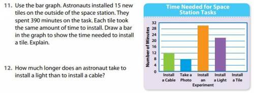 Use the bar graph. Astronauts installed 15 new tiles on the outside of the space station they spent