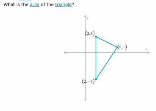 What is the area of the triangle