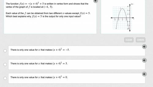 The function f(x) = -(x+4)^2+5 is written in vertex form and shows that the vertex of the graph of