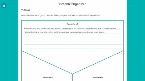 Please help me - how does the platform benefit from this