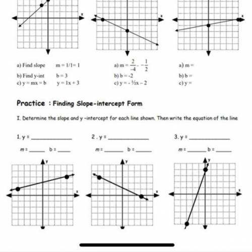 Determine the slope and y -intercept for each line shown. Then write the equation of the line (will