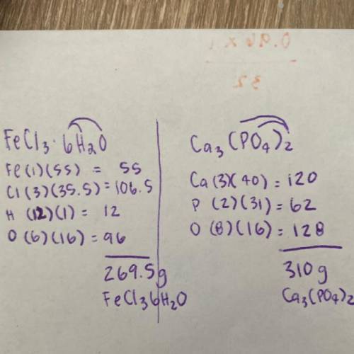 Determine the molar mass of (show your work) :

FeCl3•6H2O (note, this is all 1 molecule. Its an Fe