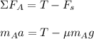 \Sigma F_A = T - F_s\\\\m_Aa = T - \mu m_Ag