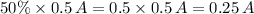 50\% \times 0.5\, A = 0.5\times 0.5\, A = 0.25\, A