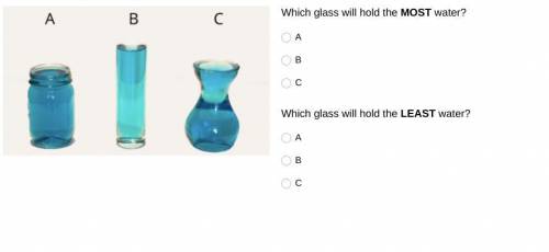 FINAL QUESTION!!!

Which glass will hold the MOST and LEAST water? (I'm sorry but I can't just giv