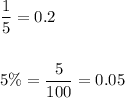 \dfrac{1}{5}=0.2\\\\\\5 \% =\dfrac{5}{100}=0.05