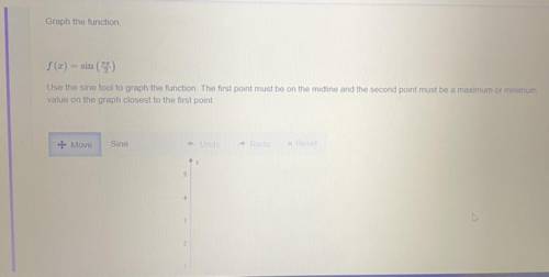 Graph the function. 
F(x)= sin (nx/2)