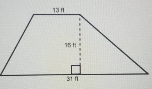 What is the area of this trapezoid? Enter your answer in the box.