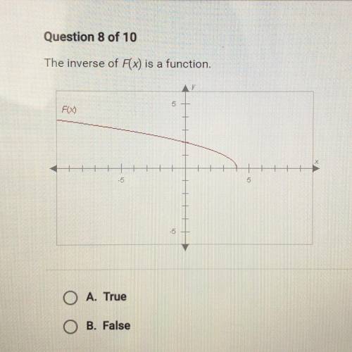 HELPP PLS! The inverse of F(x)
is a function. True or false ?