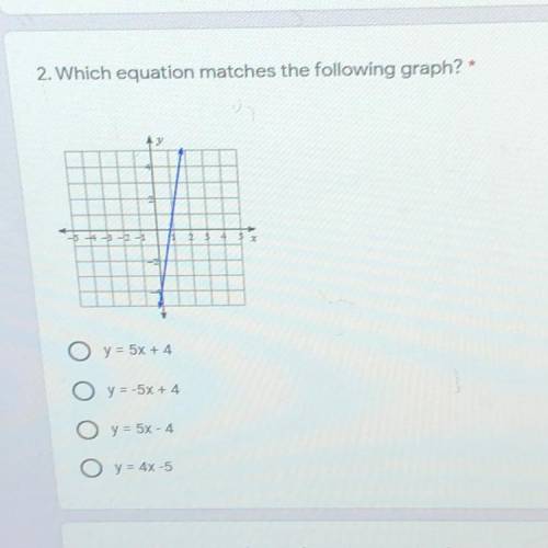 2. Which equation matches the following graph? *

Y= 5x+4
Y= -5x+4
Y= 5x-4
Y= 4x-5