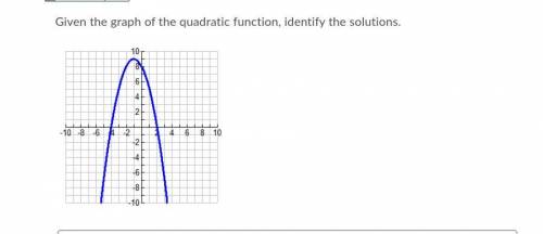 Help !! Given the graph of the quadratic function How Can I Identify the solutions.