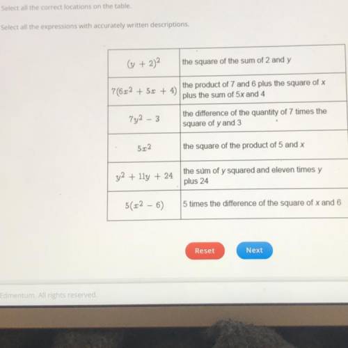 Select all the correct locations on the table.

Select all the expressions with accurately written