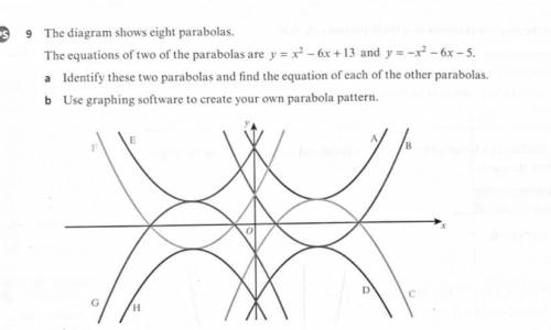 The diagram shows eight parabolas. The equations of two of the parabolas are y=x^2-6x+13 and y=-x^2